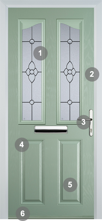 aboutthedoor-detail
